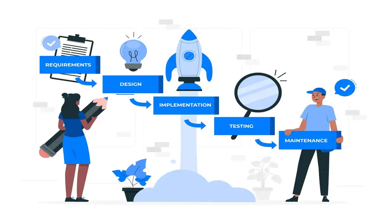 Top Components of Project Management-Frequently Asked Questions-What are Project Management Components