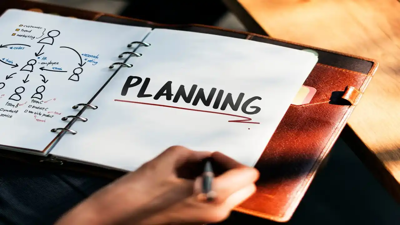 Top Elements of Planning in Management-Frequently Asked Questions-What are Planning in Management Elements