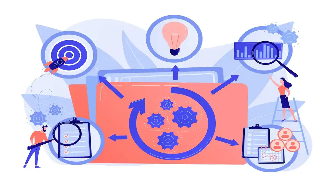 Top Importance of Product Management-Frequently Asked Questions-What is Product Management Importance