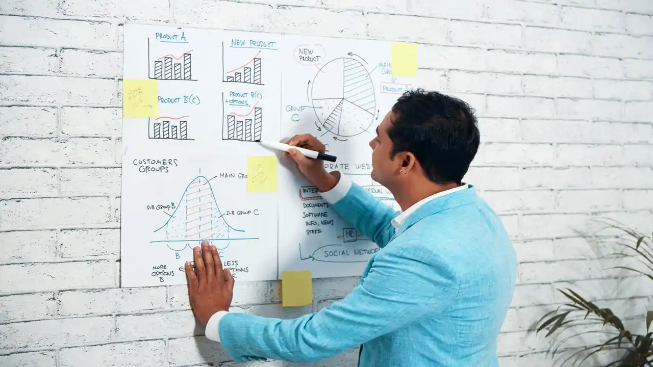 Top Purpose of Planning in Management-Frequently Asked Questions-What is Planning in Management Purpose